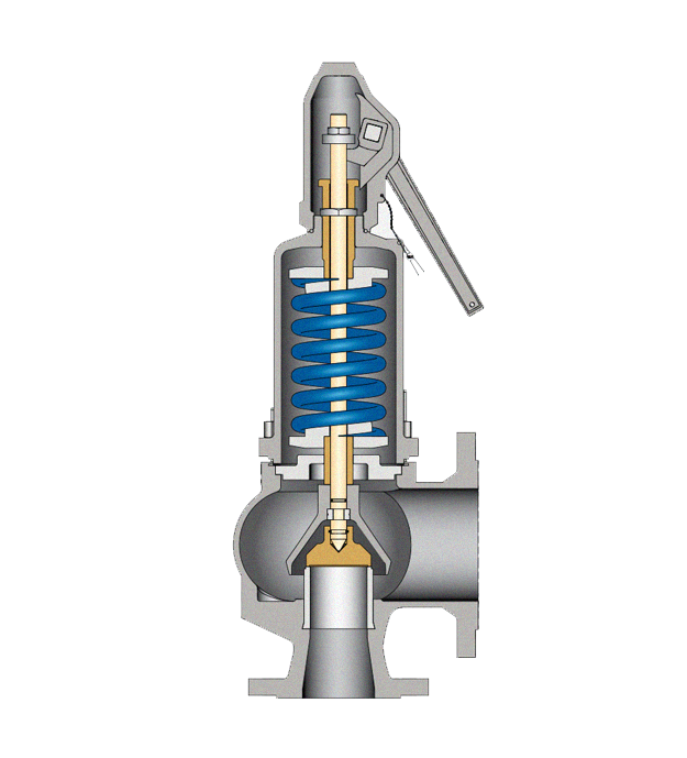 Elite High Flow Safety Valve EPV 6×01 – PTFE Lined Valves