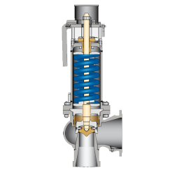 High Flow Safety Valves – PTFE Lined Valves